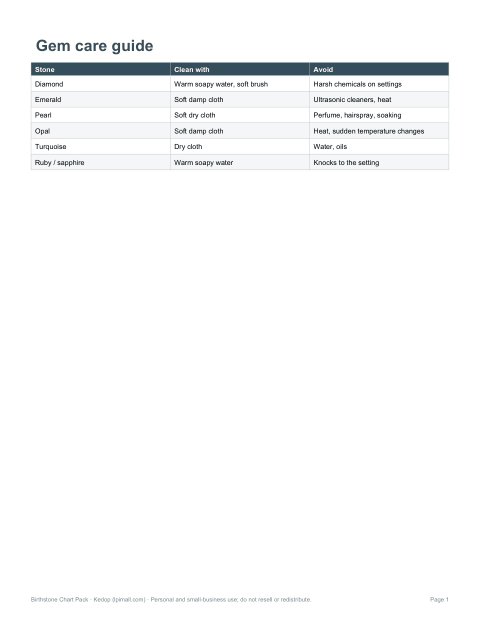Preview of the first page of Care guide (PDF)